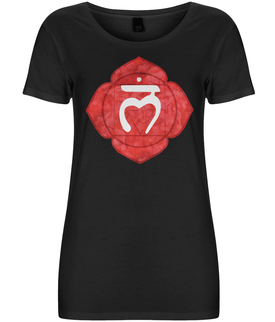 MULADHARA Chakra