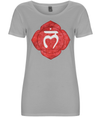 MULADHARA Chakra